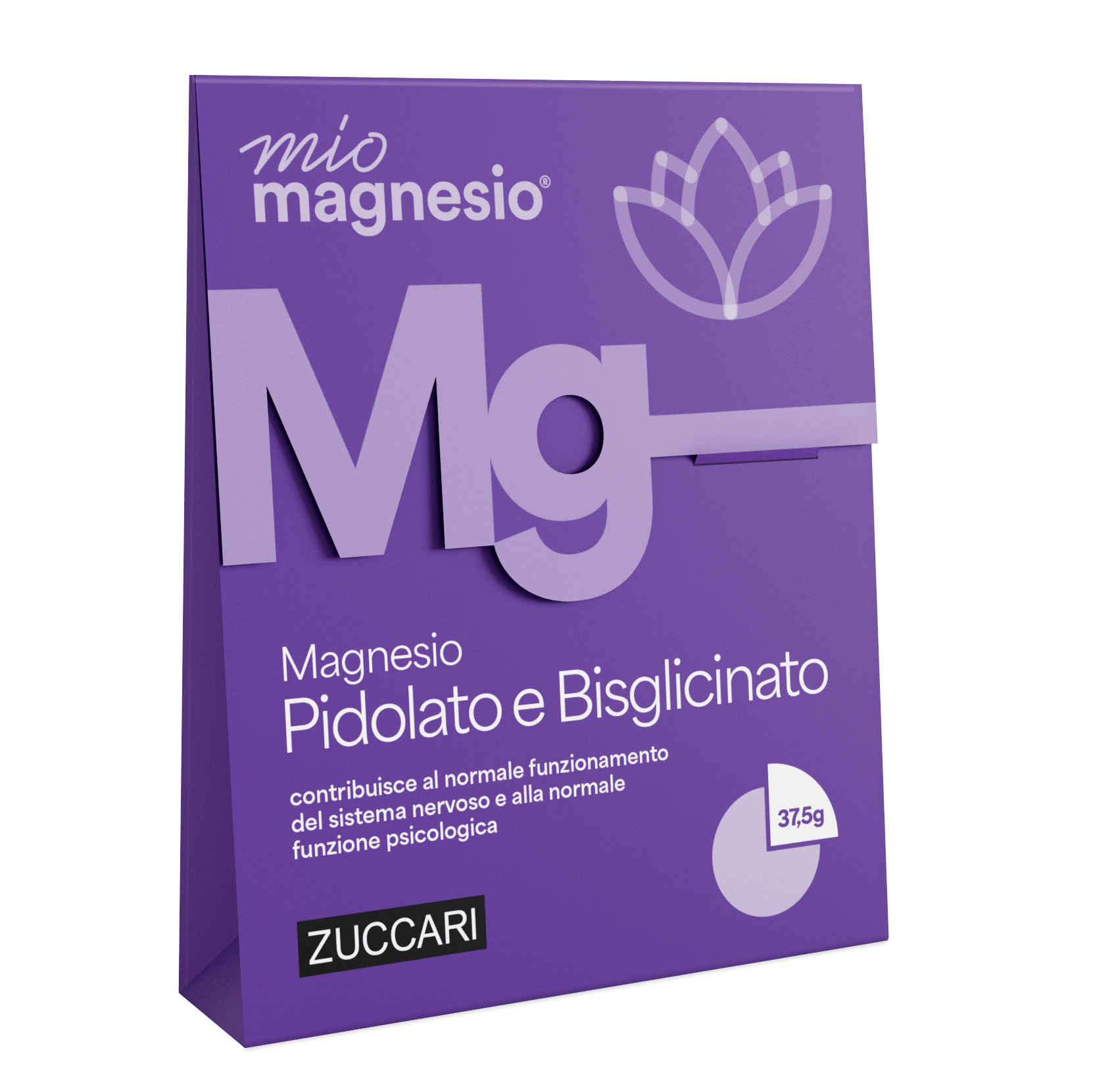 Mio Magnesio® Bisglicinat & Pidolat de Magneziu – Holistic-One.ro