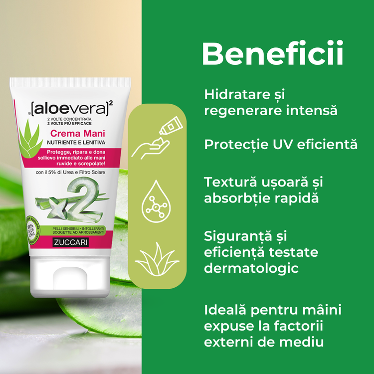 Cremă de mâini cu Aloe Vera, hidratare intensă și protecție UV