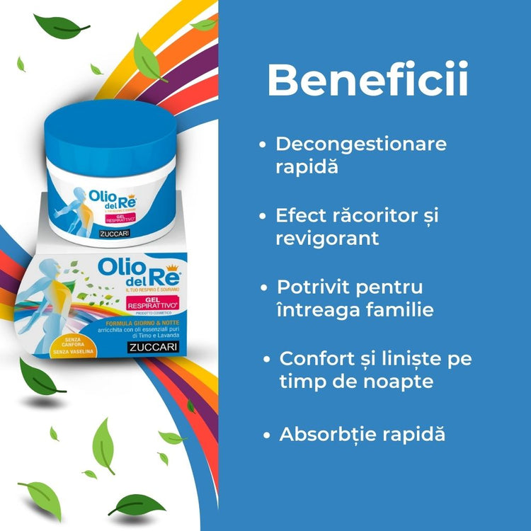 Olio del Re® Gel Decongestionant cu uleiuri esențiale
