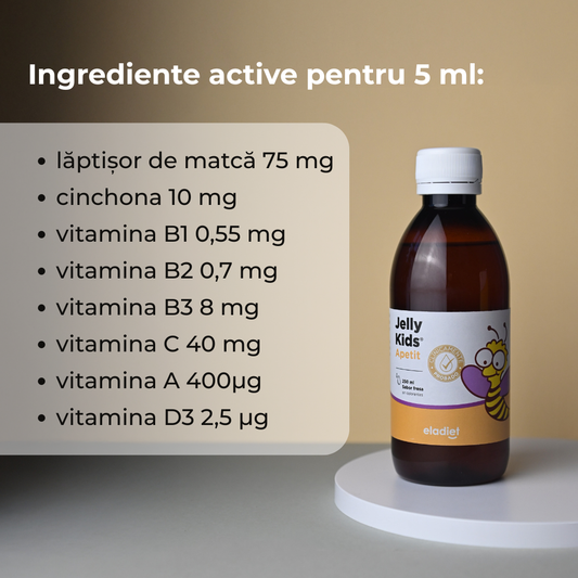 Jelly Kids Appetite Syrup for increasing appetite