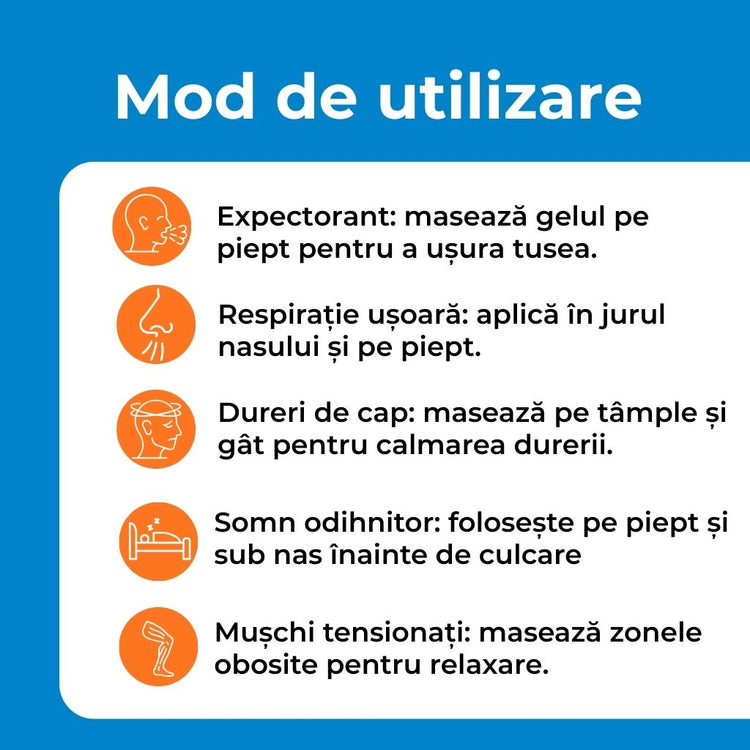Olio del Re® Gel Decongestionant cu uleiuri esențiale