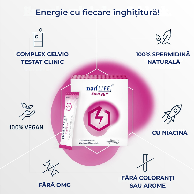 NadLIFE® Energy+ Supliment alimentar ce sustine metabolismul energetic