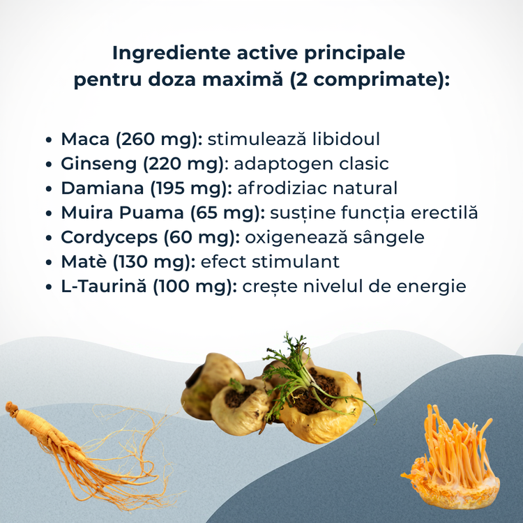 Supex Retard Tablete pentru îmbunătățirea vieții sexuale masculine