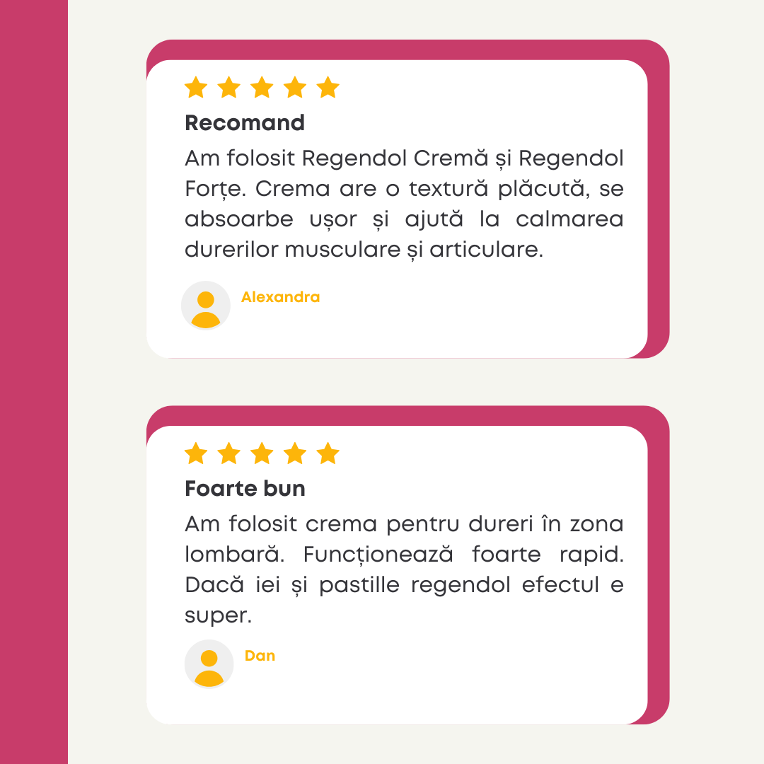 Recenzii clienți Regendol Cremă cu CBD