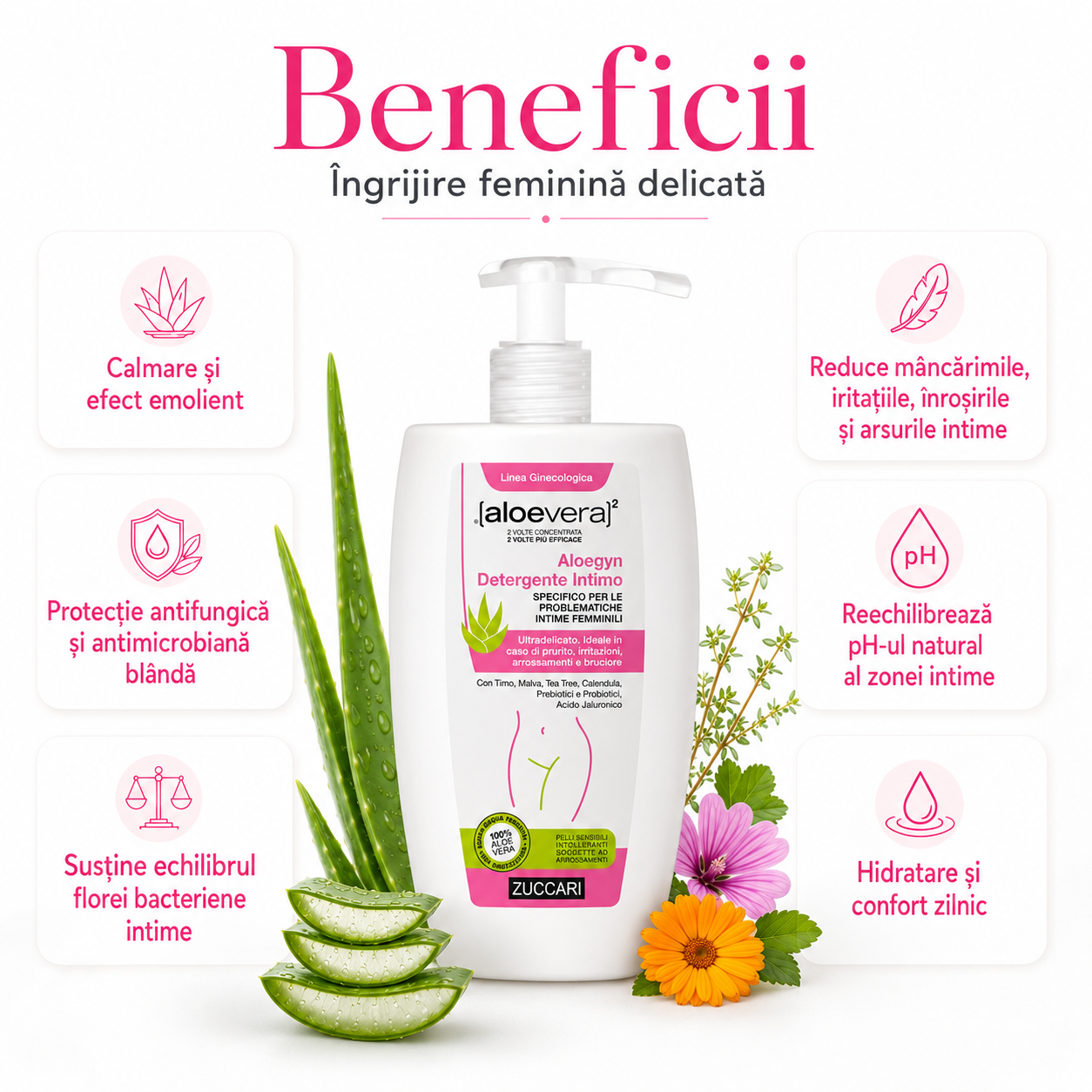 Beneficii Aloegyn lotiune intima – aloe vera pura.png