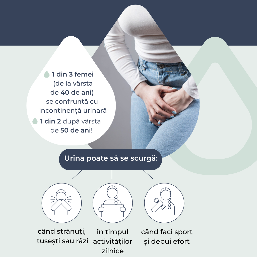 Incontinox capsule pentru incontinență urinară și sănătatea tractului urinar