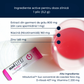 Ingrediente NadLIFE Energy+ – CelVio Complex, RiaGev, MitoActive, niacină 1000% DZR