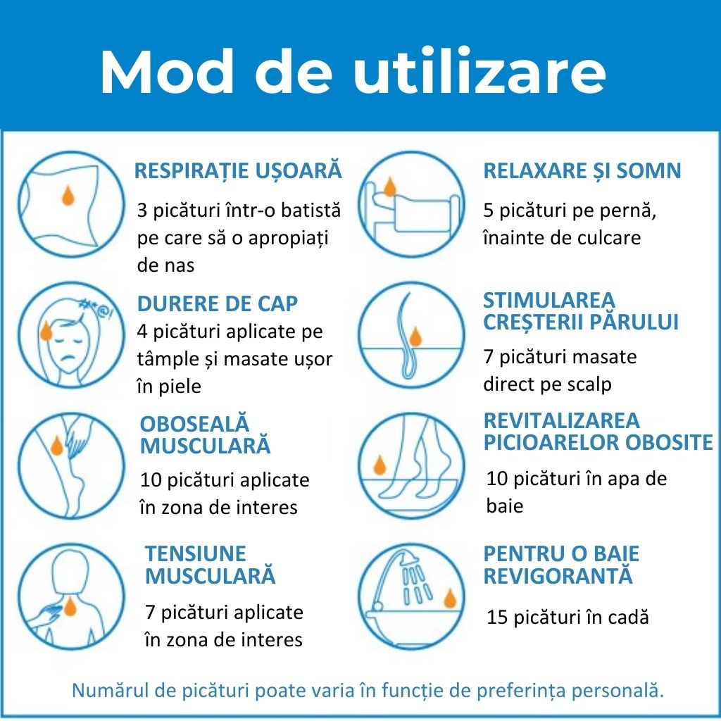 Olio del Re®  picături cu 5 uleiuri esențiale