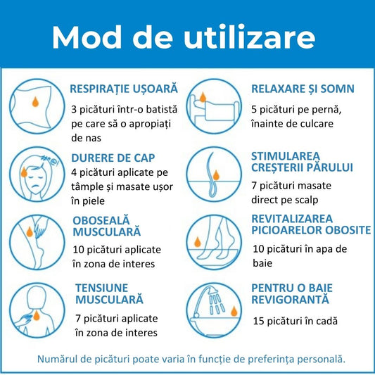 Olio del Re® Drops with 5 Essential Oils