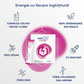 NadLIFE Energy+ acțiune celulară vs stimulente artificiale