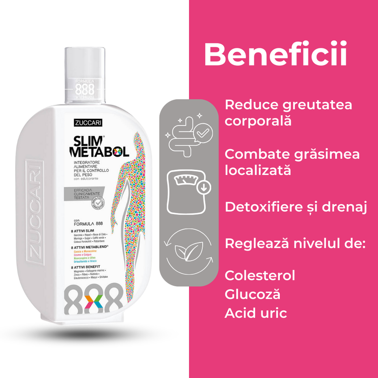 Slim Metabol- Controlul Greutății și Echilibru Metabolic,Zuccari